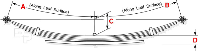 Ford F-250, F-350 Pickup Leaf Spring 5 Leaves (3000 lbs. capacity)