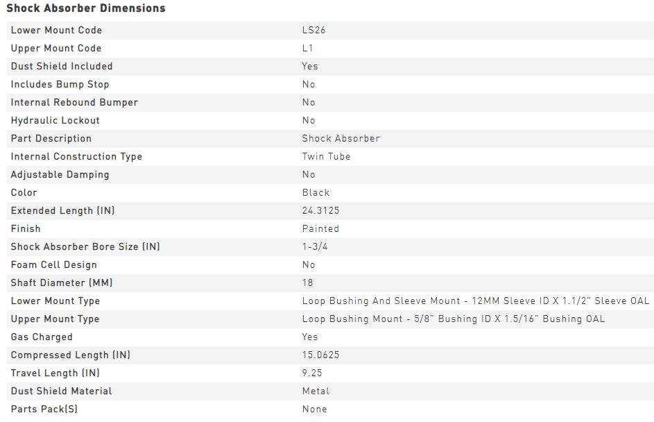 H.D. Shock Upgrade Kit- Ford F450/F550 (2005-2016)