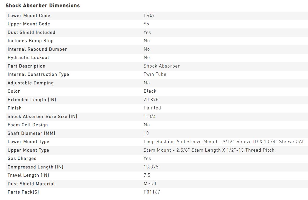 H.D. Shock Upgrade Kit- Ford F450/F550 (2005-2016)